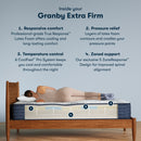 Serta iComfort PRO Granby Extra Firm