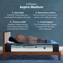 Serta iComfort Aspire Medium