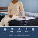 Serta iComfort Elana Firm