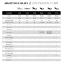 Malouf E455 Adjustable Base