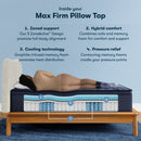 Serta Perfect Sleeper X Max Firm Pillowtop Quilted Hybrid Mattress