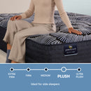 Serta Perfect Sleeper X Knox Plush Quilted Hybrid Mattress