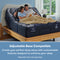 Serta Perfect Sleeper X Max Firm Pillowtop Quilted Hybrid Mattress