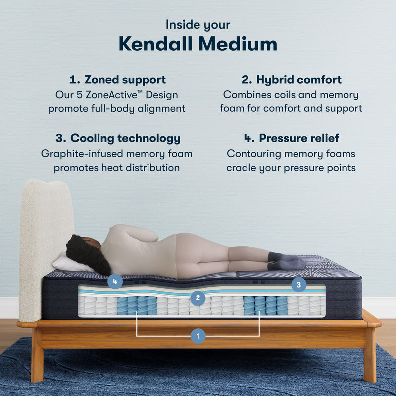 Serta Perfect Sleeper X Kendall Medium Hybrid Mattress