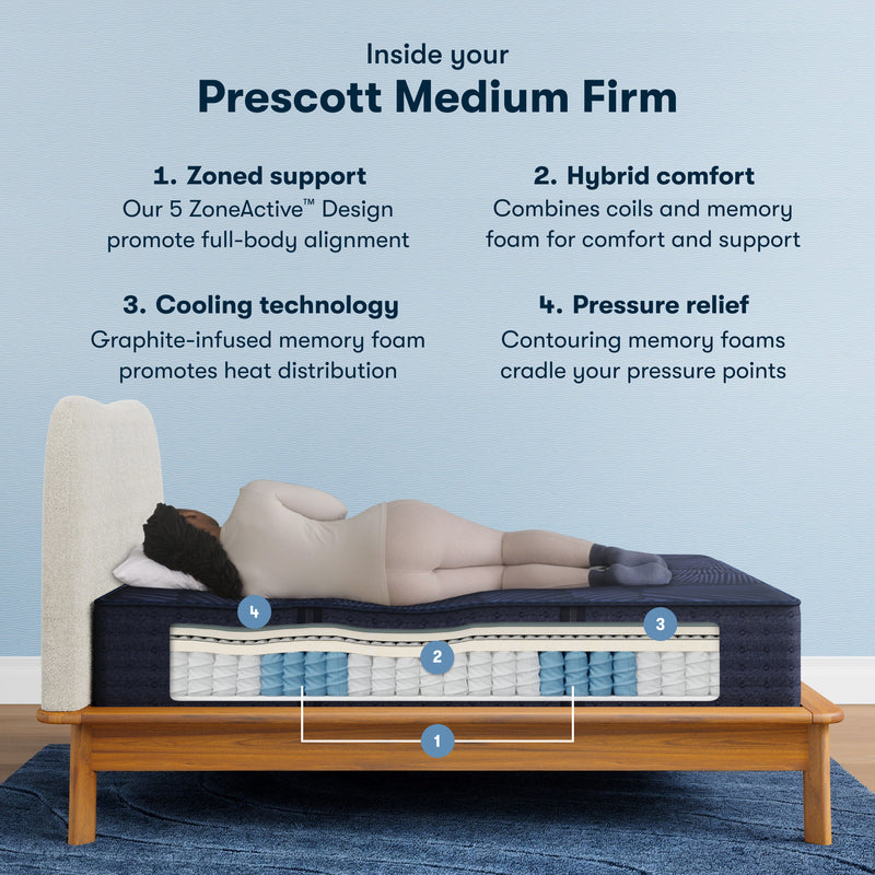 Serta Perfect Sleeper X Prescott Medium Firm Hybrid Mattress