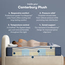 Serta iComfort PRO Canterbury Plush