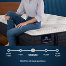 Serta iComfort PRO Chelsea Medium