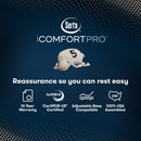 Serta iComfort PRO Ambrose Plush