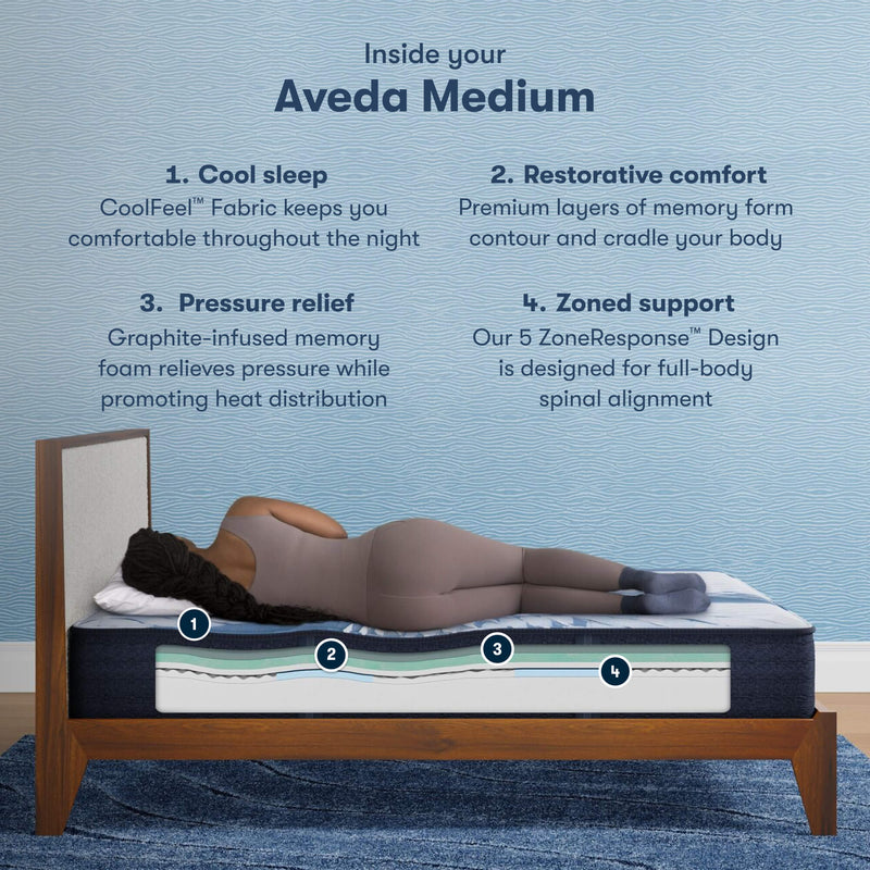 Serta iComfort Aveda Medium