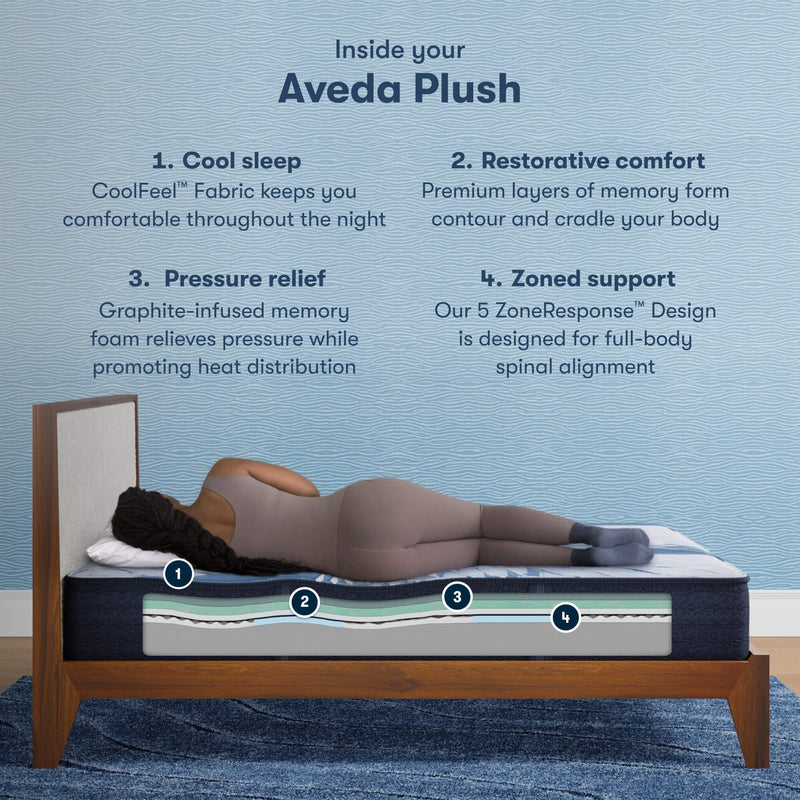 Serta iComfort Aveda Plush