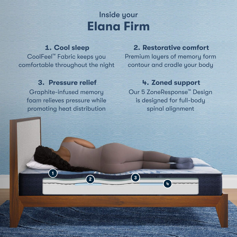 Serta iComfort Elana Firm