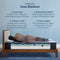 Serta iComfort Iona Medium