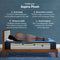 Serta iComfort Aspire Plush