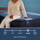Serta iComfort Aspire Plush