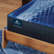 Serta iComfort Aspire Medium