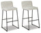 Nerison Bar Stool Set