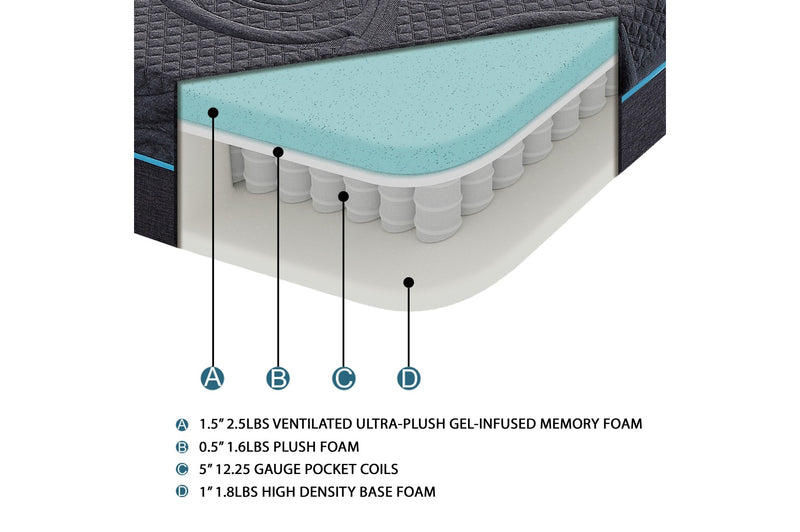 Posh Sleep MT-H 8'' Gel-Infused Memory Foam Hybrid